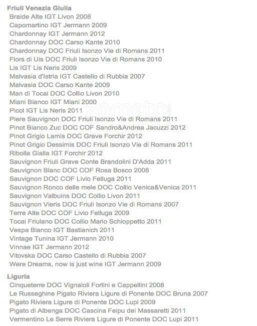 Menu di Ristorante la Veranda 