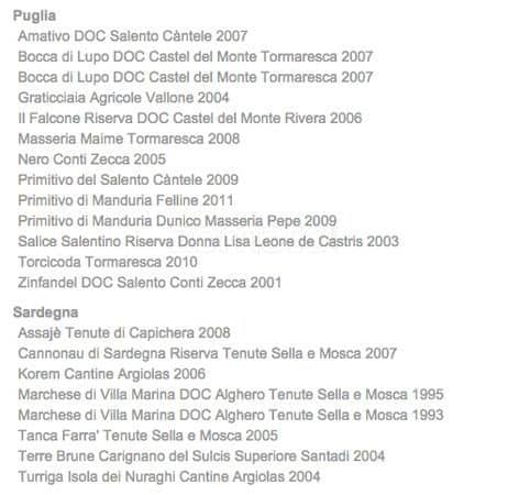 Menu di Ristorante la Veranda 