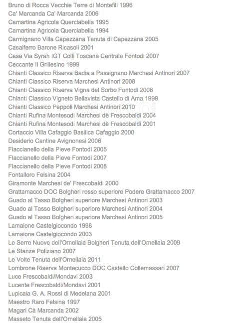 Menu di Ristorante la Veranda 