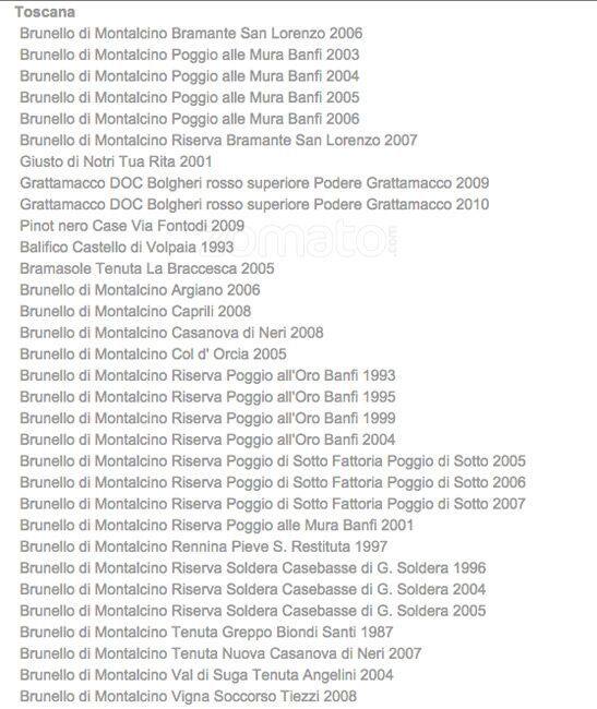 Menu di Ristorante la Veranda 