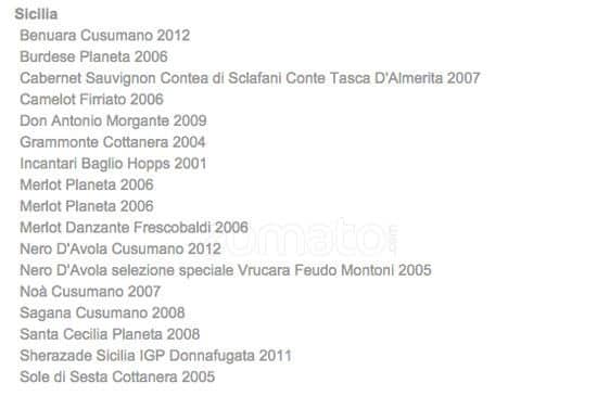 Menu di Ristorante la Veranda 