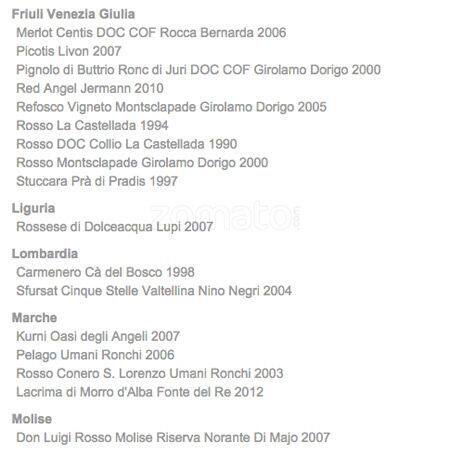 Menu di Ristorante la Veranda 