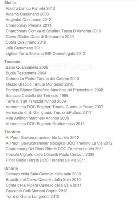 Menu di Ristorante la Veranda 