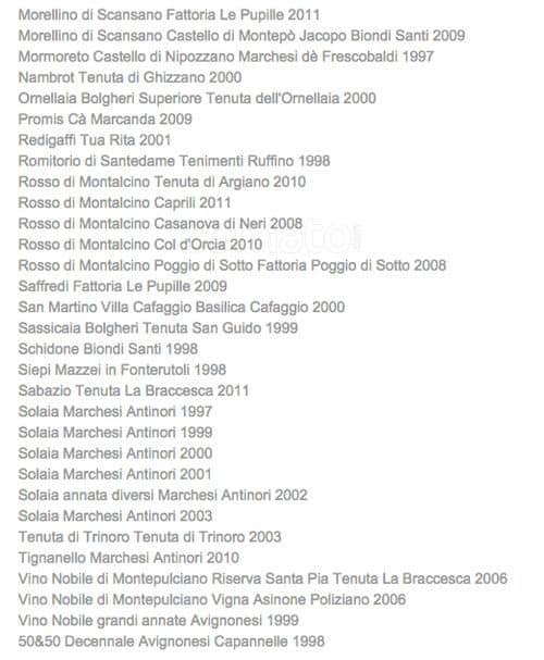 Menu di Ristorante la Veranda 