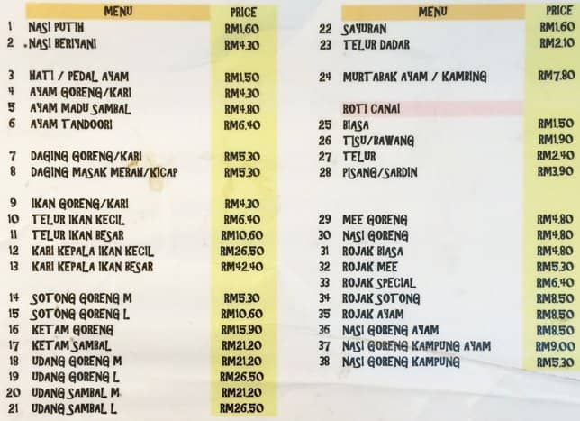 Nasi Kandar Menu, Menu for Nasi Kandar, Kuala Lumpur City Center, Kuala ...