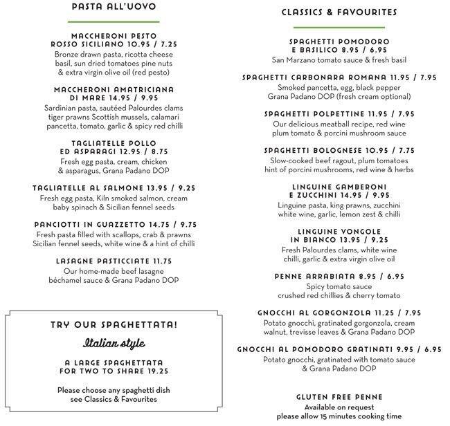 Menu at Spaghetti House pizzeria, London, 47 Bryanston St