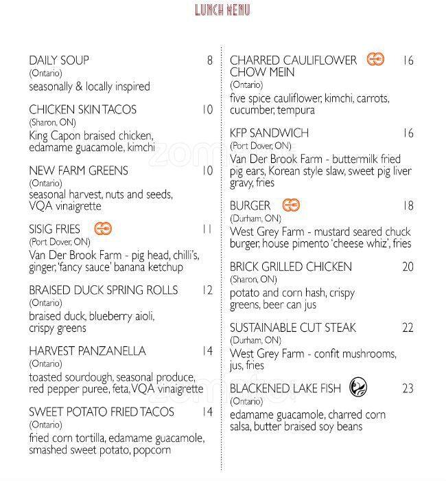 Hawthorne Menu, Menu for Hawthorne, St. Lawrence, Toronto Urbanspoon
