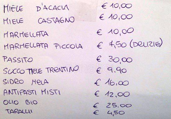 Menu di Pasticcerie Milanesi 
