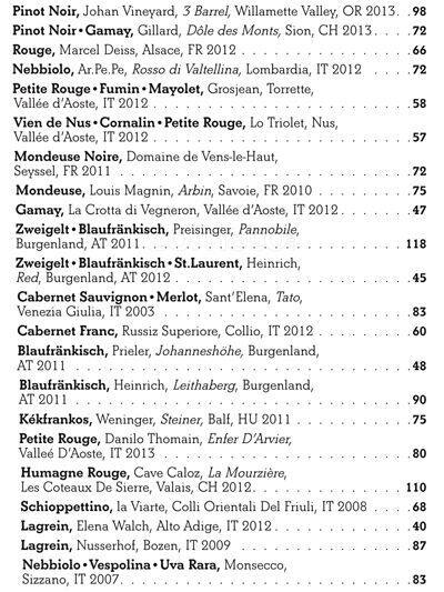 Kask menu