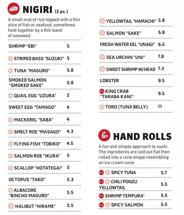 ra-sushi-menu-menu-for-ra-sushi-downtown-austin-urbanspoon-zomato