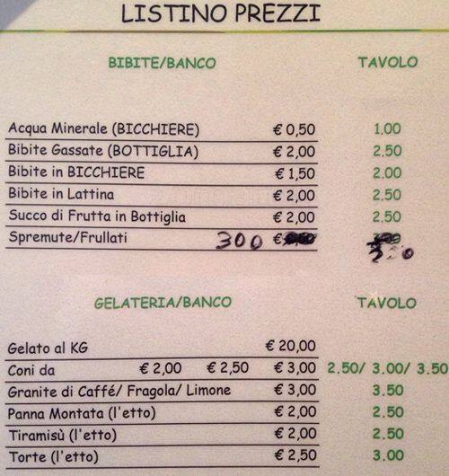 Menu di Mama Mau 