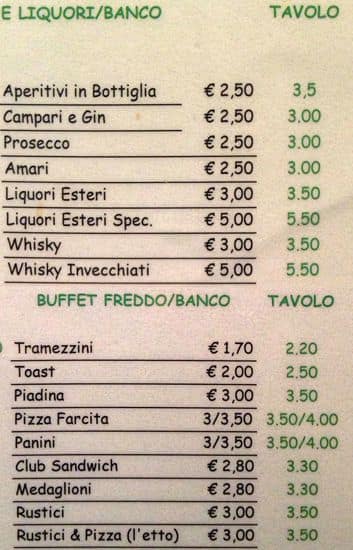 Menu di Mama Mau 