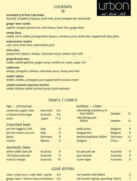 Carta de Urbon