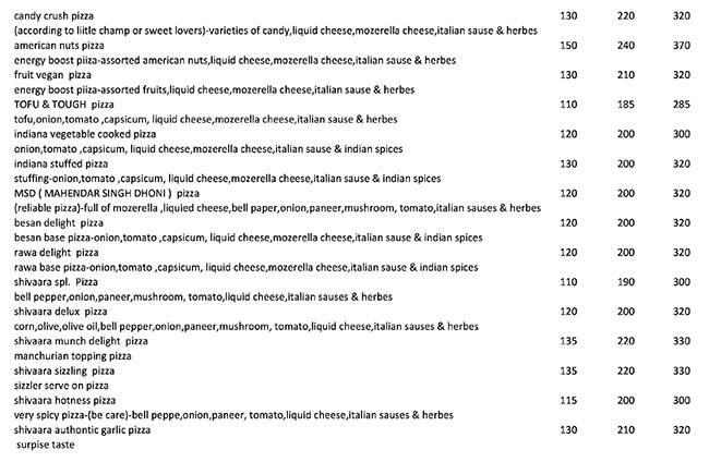 SHIVAARA ️ RESTRO CAFE,PIZZA HOUSE,BANQUET & P.G menu