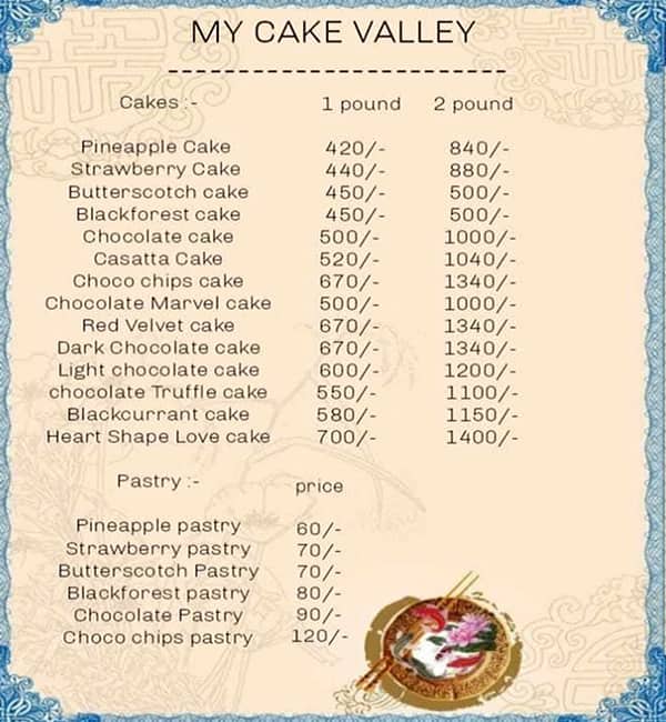 My Cake Valley in Potheri,Chengalpattu - Best Cake Shops in Chengalpattu -  Justdial