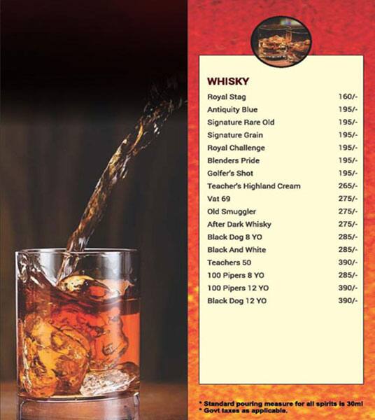 Pind Balluchi Menu Menu Untuk Pind Balluchi Nehru Place New Delhi
