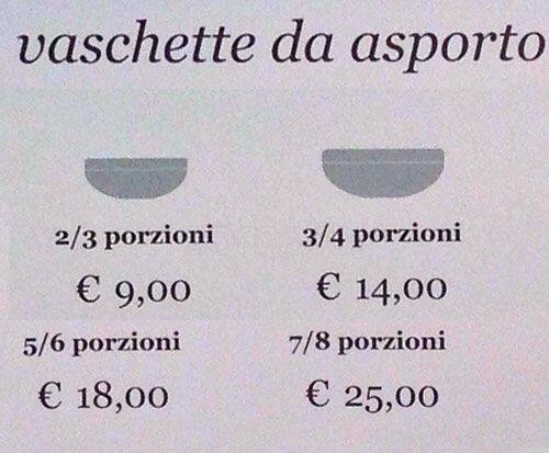 Menu di Gelateria Concordia Milano 