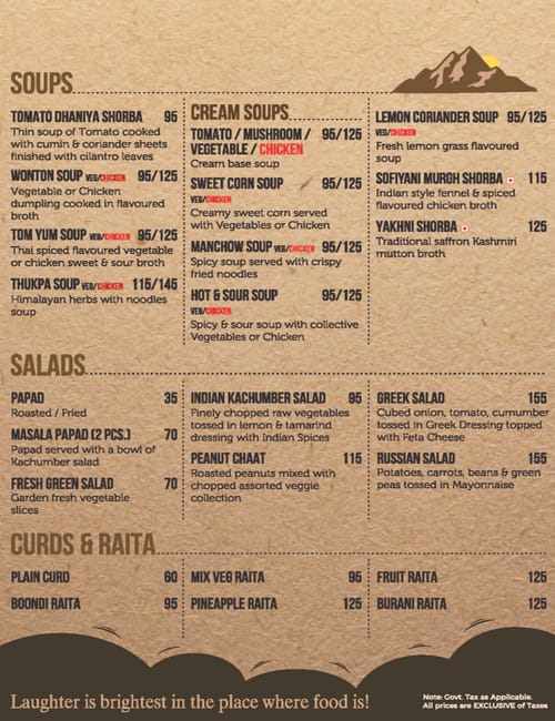 Hill's View Papaya Tree Hotel Menu Zomato