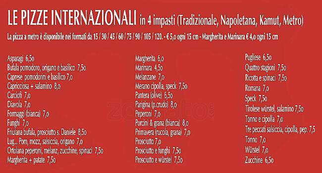 Menu di Kofler 