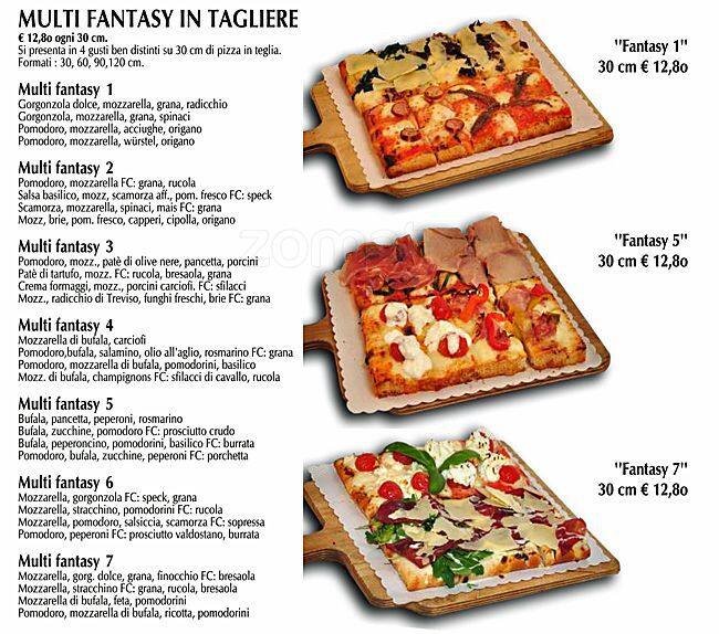 Menu di Kofler 