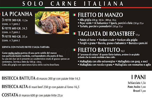Menu di Kofler 