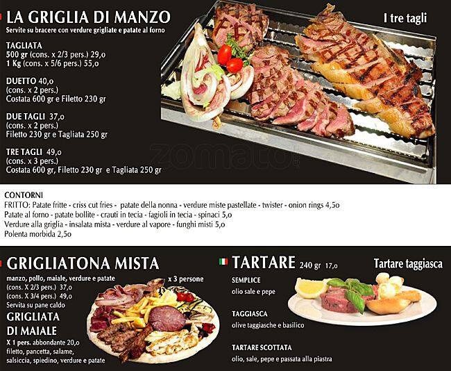 Menu di Kofler 