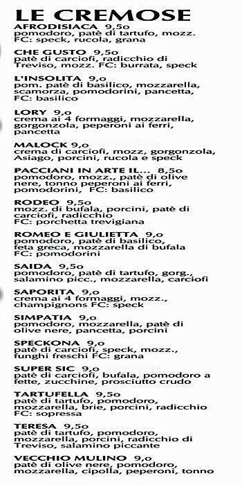 Menu di Kofler 