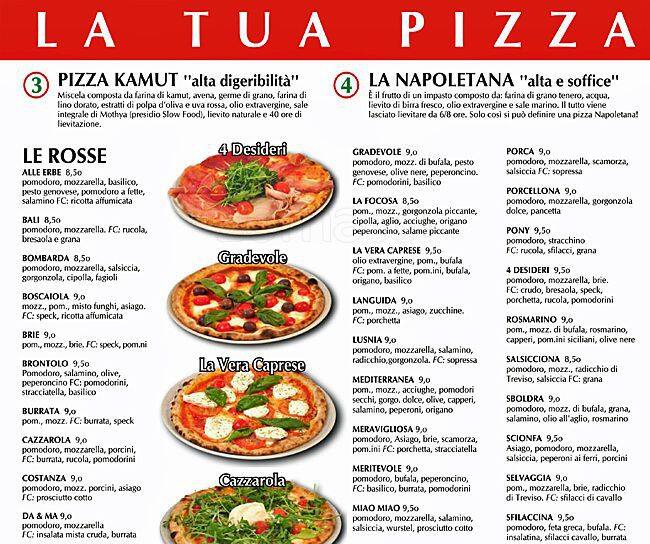 Menu di Kofler 