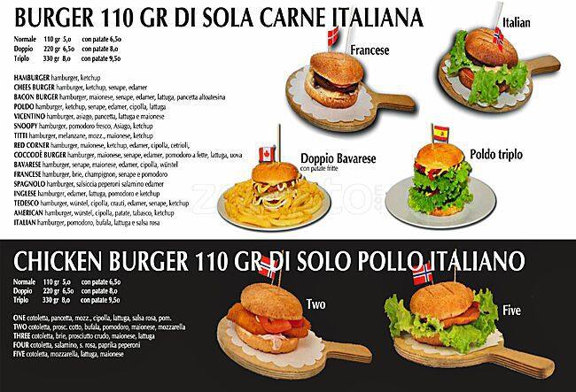 Menu di Kofler 