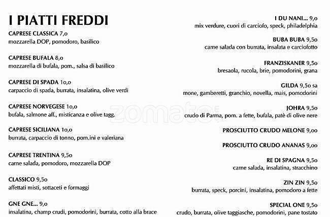 Menu di Kofler 