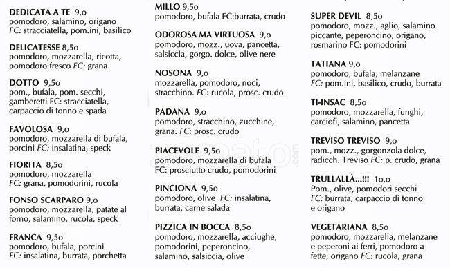 Menu di Kofler 
