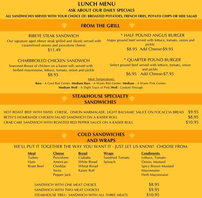 Clayton Steakhouse Menu, Menu for Clayton Steakhouse, Clayton, Research