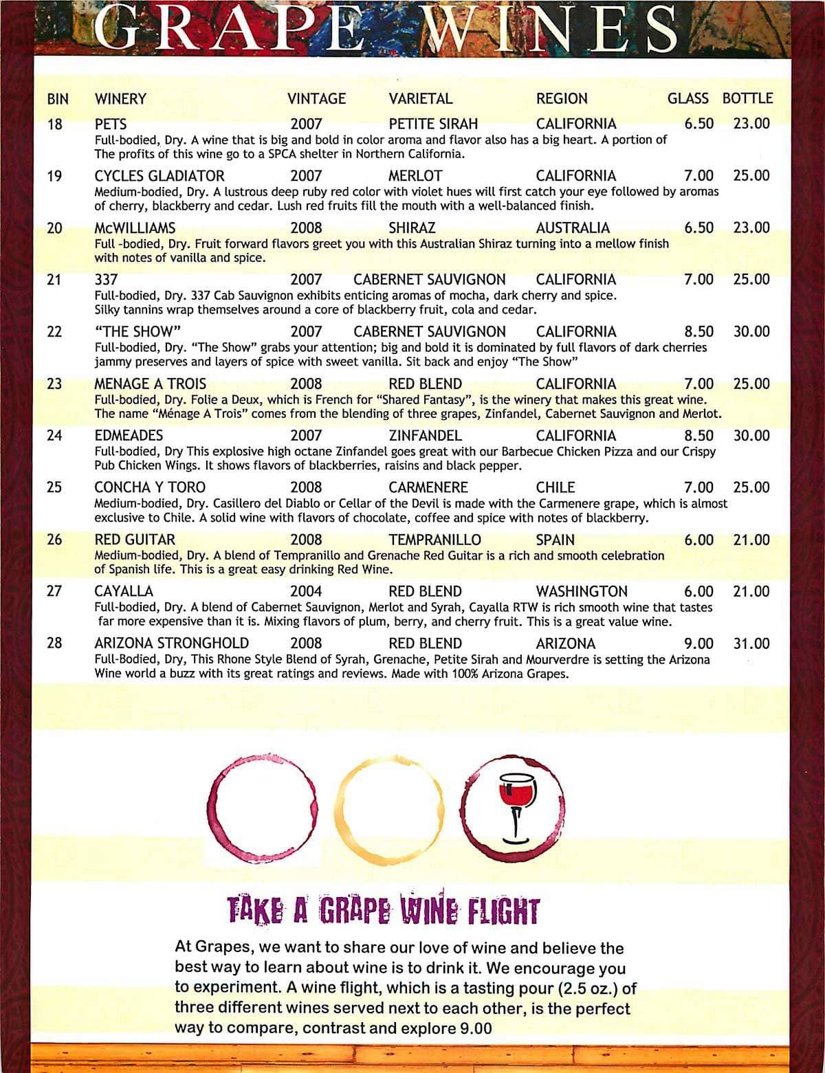 Menu at Grapes restaurant, Jerome