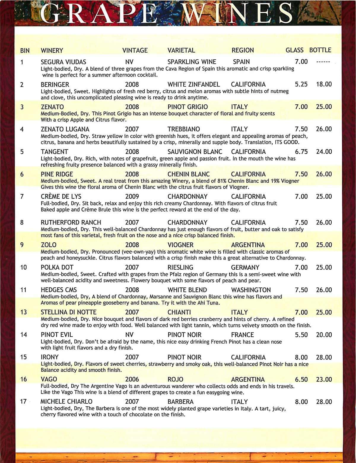 Menu at Grapes restaurant, Jerome