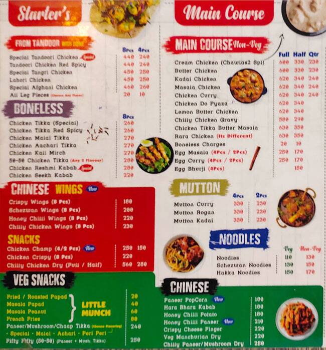 Menu at CHAWLA CHICKEN AARTI CHOWK, FEROZPUR ROAD LUDHIANA, Ludhiana