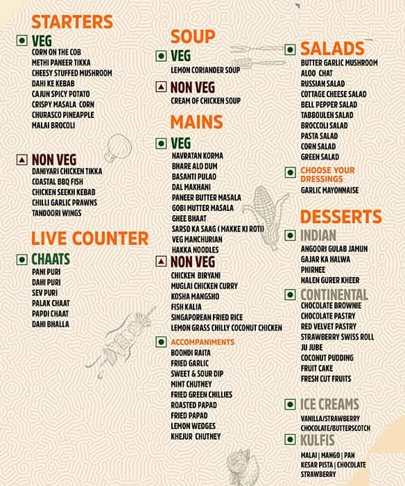 Menu Of Barbeque Nation Park Street Area Kolkata 7539