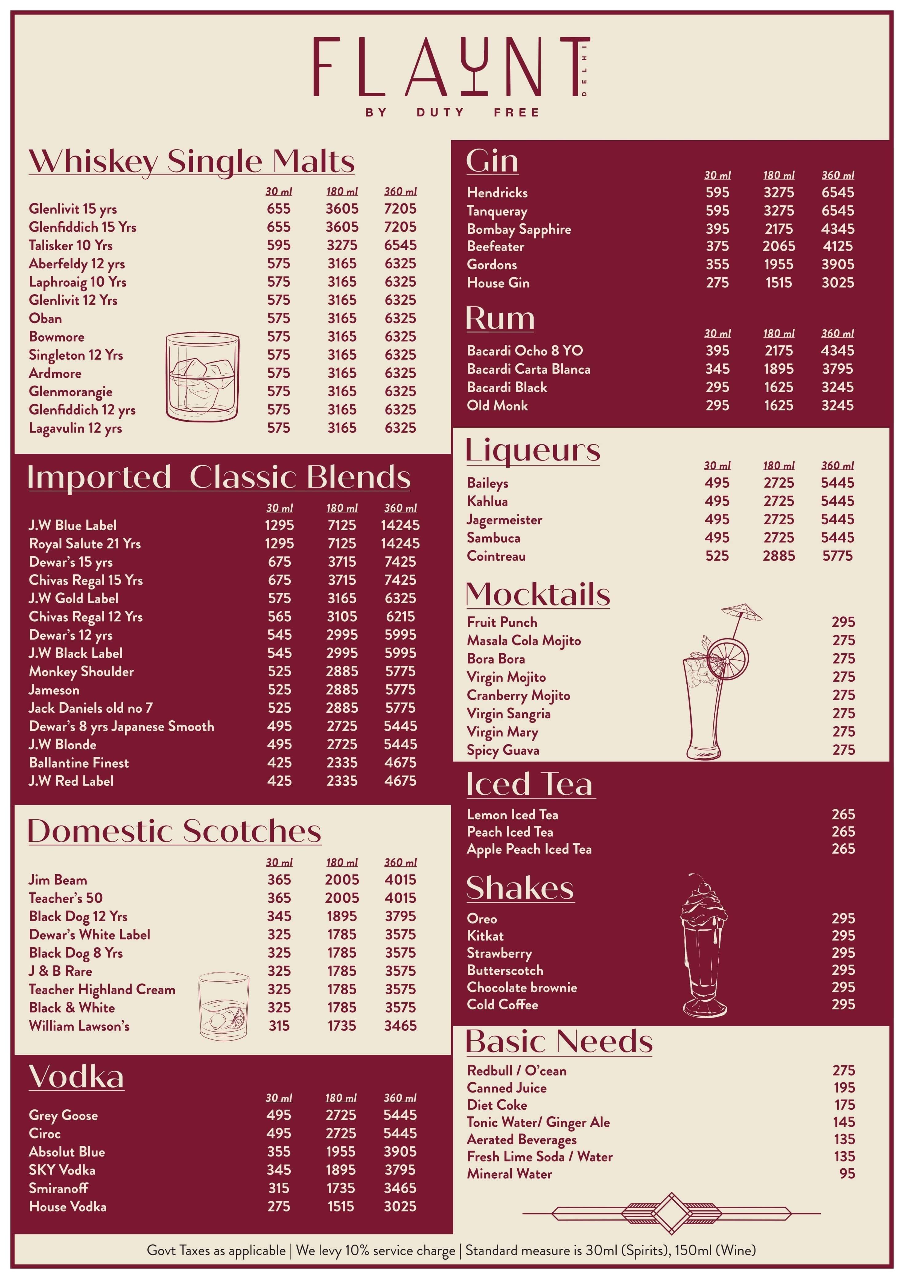Menu of Duty Free Flaunt Sector 14 Dwarka New Delhi Menu of Duty Free Flaunt Sector 14 Dwarka New Delhi