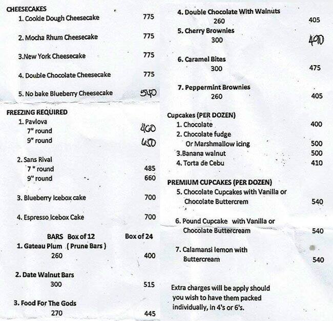 Ms. Polly's menu