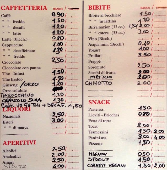 Menu di Le Brave Ragazze 