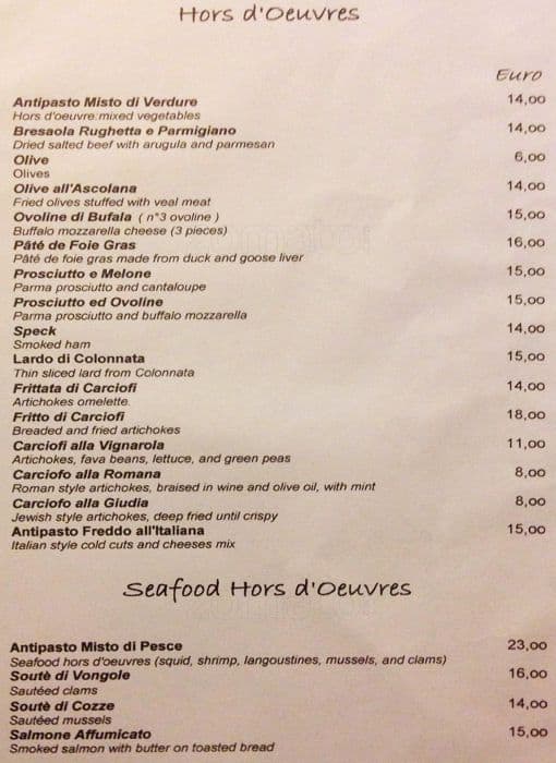 D'Annunzio Oreste menu