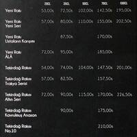 Meylebi Buyukcekmece Merkez Istanbul