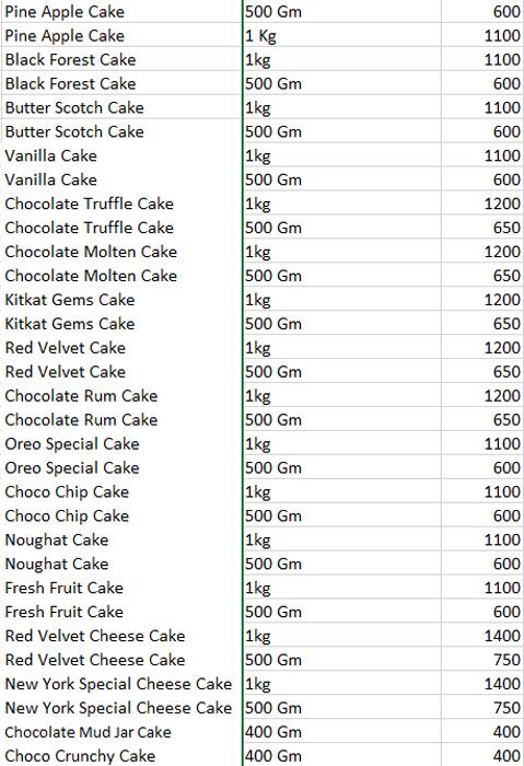 Menu of The Bake Delights, Khanpur, New Delhi
