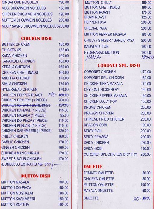 Menu at Juice Shop, Chennai