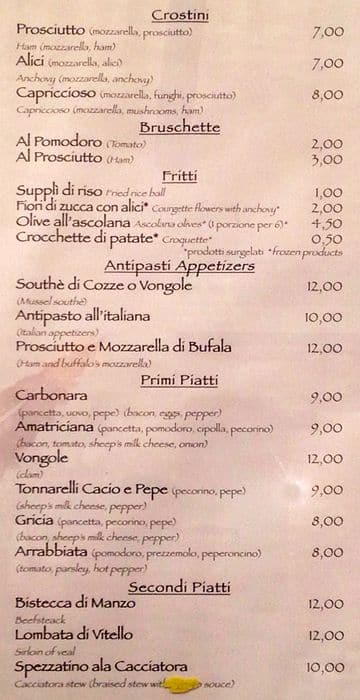 Menu di Trattoria Pizzeria Testaccio Il Piccolo Alpino 