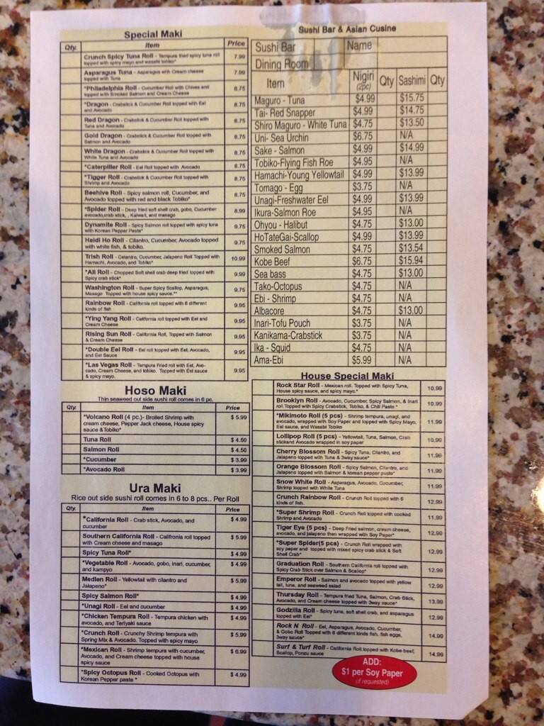 Tegry Bistro Menu, Menu v reštaurácii Tegry Bistro, Fishers