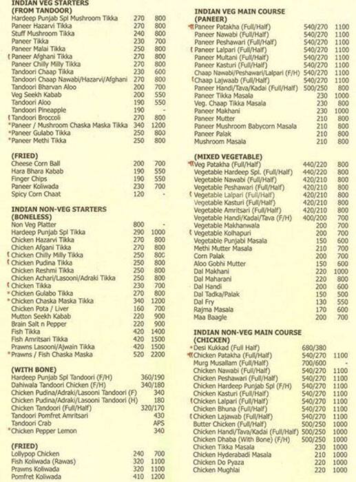Hardeep Punjab (Sion Koliwada) menu