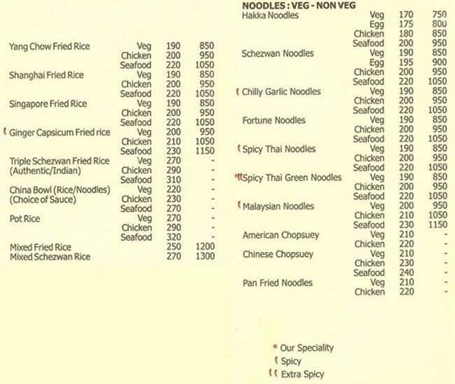 Hardeep Punjab (Sion Koliwada) menu