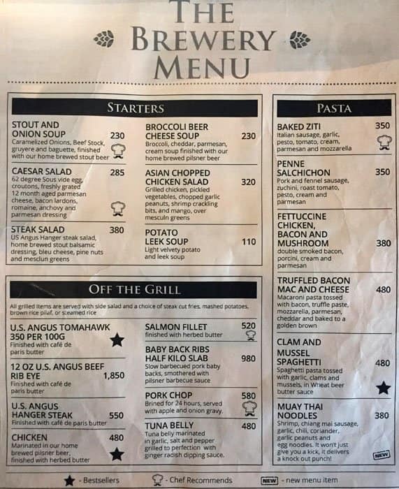 The Brewery at The Palace Menu Zomato Philippines