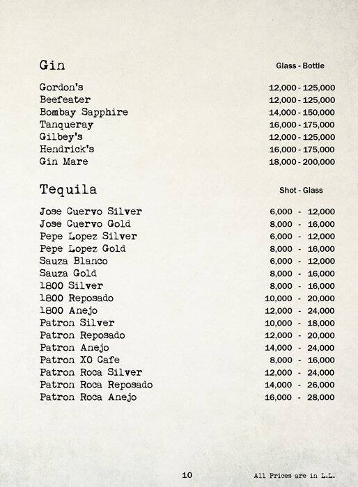 Chapter II menu