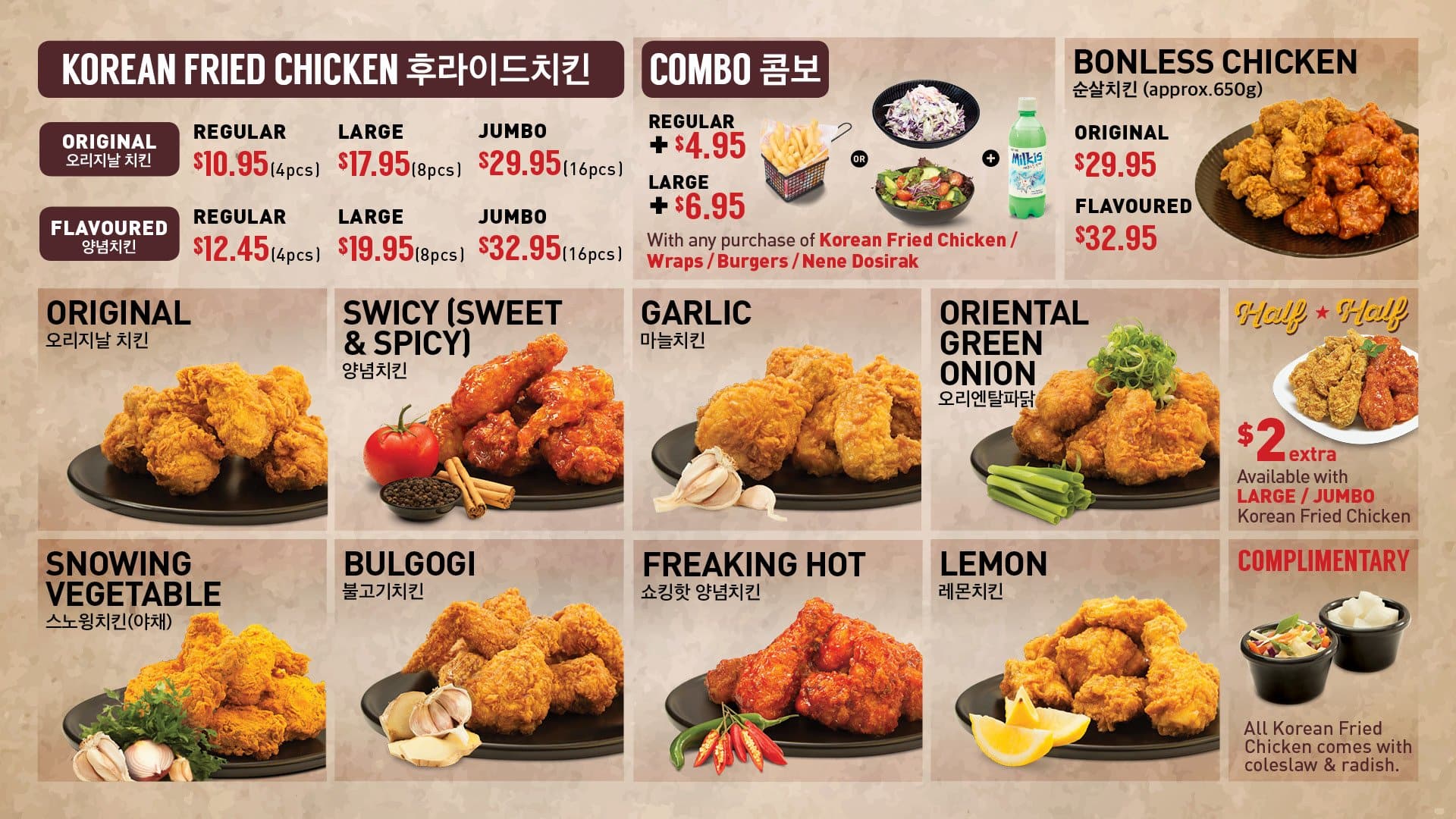 Menu at NeNe Chicken, 410 Elizabeth St - Restaurant prices